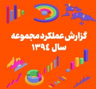 گزارش عملکرد مجموعه در سال 1394