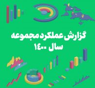 گزارش عملکرد مجموعه در سال 1400