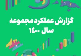 گزارش عملکرد مجموعه در سال 1400