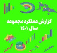 گزارش عملکرد مجموعه در سال 1401